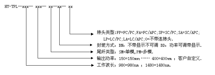 泵浦光源(图5)