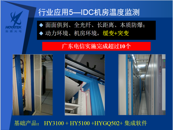 IDC数据中心-应用技术方案(图1)